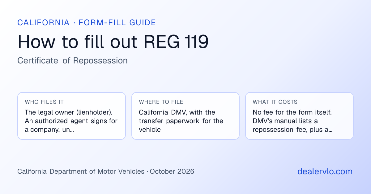 How to fill out the California REG 119 (Certificate of Repossession) for used car dealers: who files it, where to file it, and the cost — a field-by-field guide