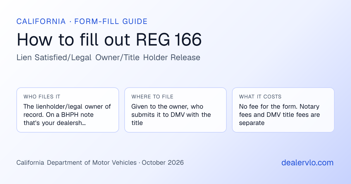 How to fill out the California REG 166 (Lien Satisfied/Legal Owner/Title Holder Release) for used car dealers: who files it, where to file it, and the cost — a field-by-field guide