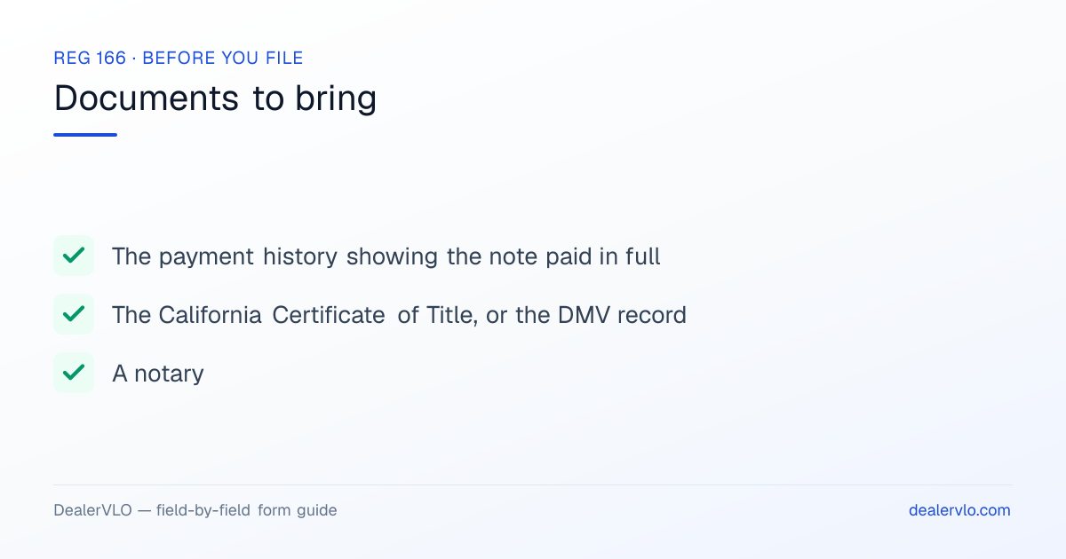 Documents to bring when filing the California REG 166: The payment history showing the note paid in full, The California Certificate of Title, or the DMV record, A notary.