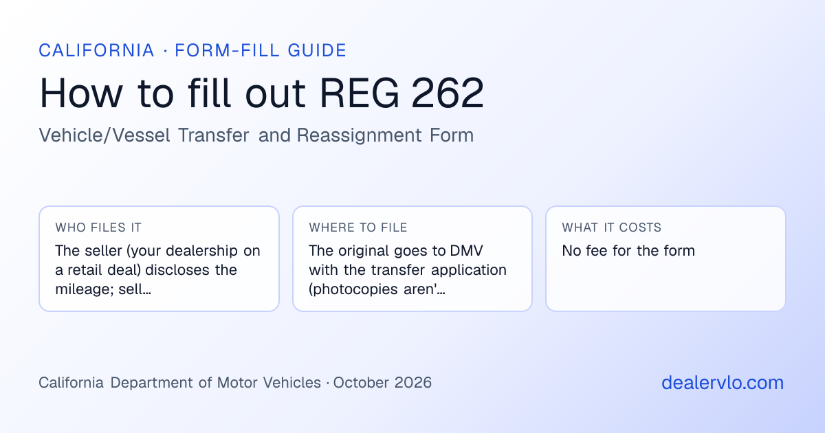 How to fill out the California REG 262 (Vehicle/Vessel Transfer and Reassignment Form) for used car dealers: who files it, where to file it, and the cost — a field-by-field guide