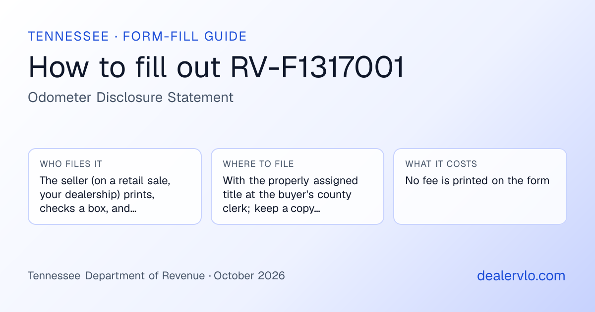 How to fill out the Tennessee RV-F1317001 (Odometer Disclosure Statement) for used car dealers: who files it, where to file it, and the cost — a field-by-field guide