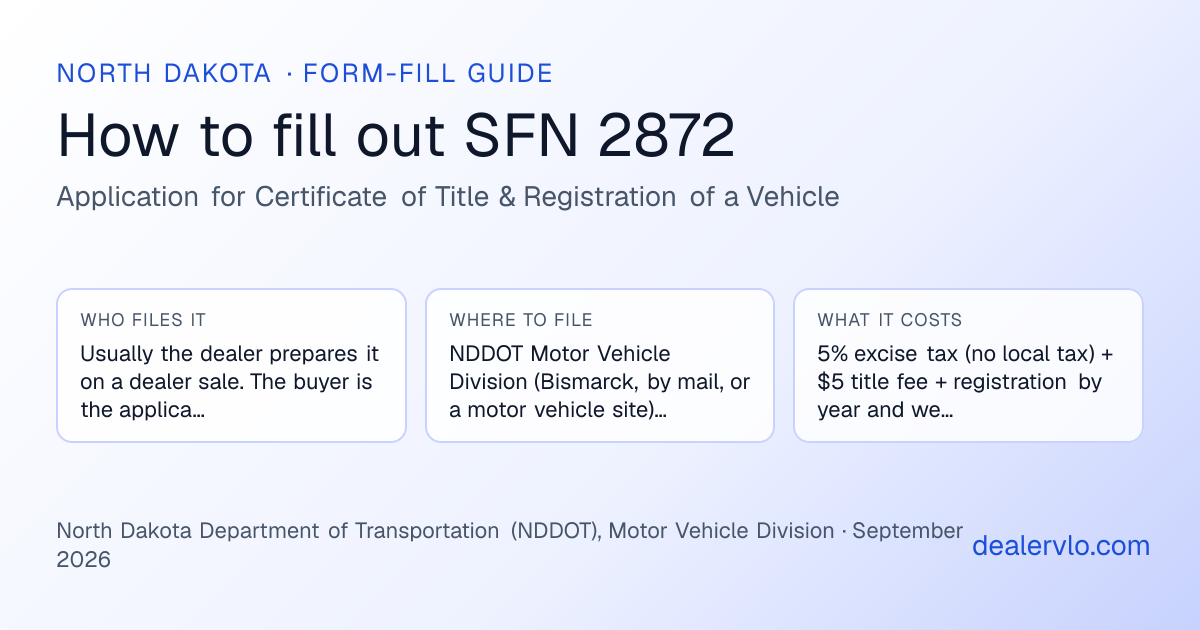 How to fill out the North Dakota SFN 2872 (Application for Certificate of Title & Registration of a Vehicle) for used car dealers: who files it, where to file it, and the cost — a field-by-field guide