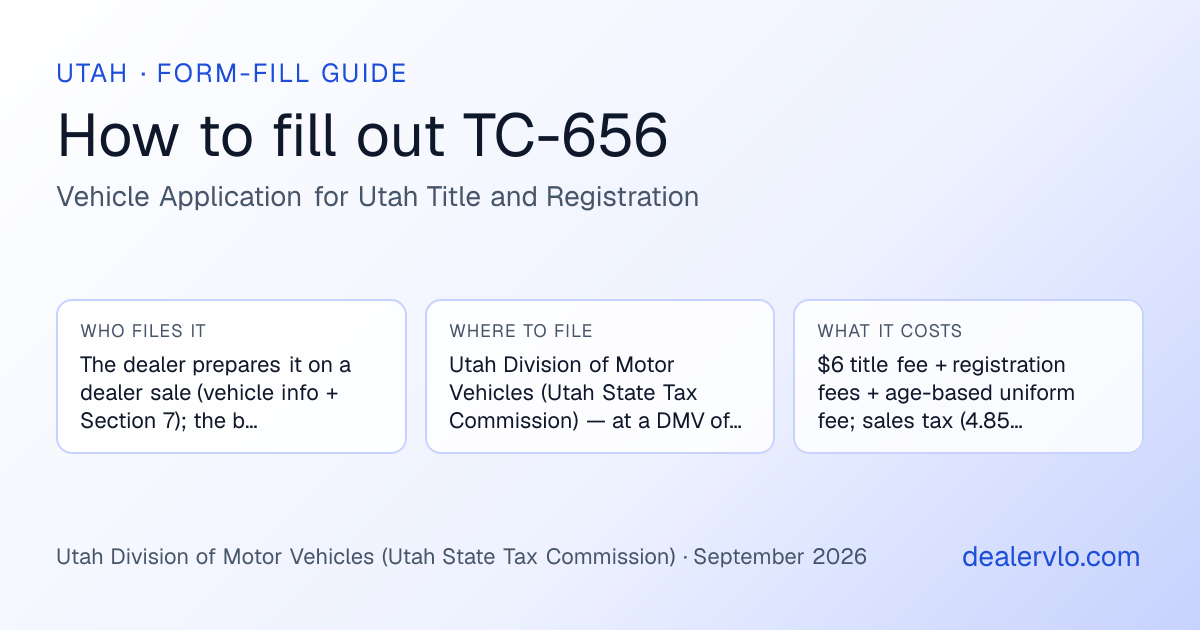 How to fill out the Utah TC-656 (Vehicle Application for Utah Title and Registration) for used car dealers: who files it, where to file it, and the cost — a field-by-field guide