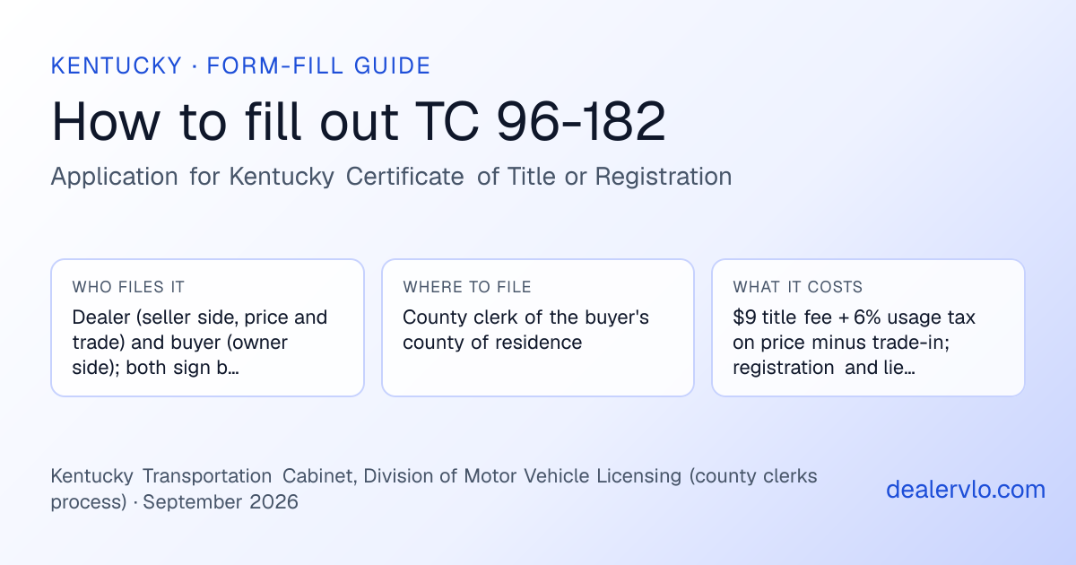 How to fill out the Kentucky TC 96-182 (Application for Kentucky Certificate of Title or Registration) for used car dealers: who files it, where to file it, and the cost — a field-by-field guide