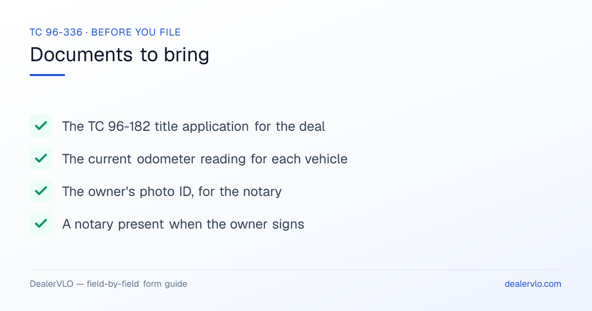 Documents to bring when filing the Kentucky TC 96-336: The TC 96-182 title application for the deal, The current odometer reading for each vehicle, The owner's photo ID, for the notary.