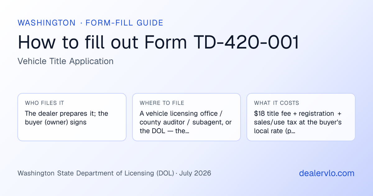 How to fill out the Washington Form TD-420-001 (Vehicle Title Application) for used car dealers: who files it, where to file it, and the cost — a field-by-field guide
