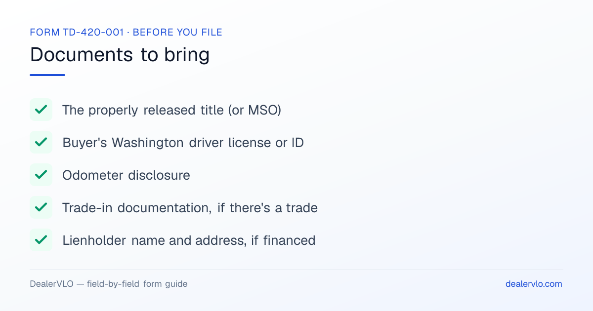 Documents to bring when filing the Washington Form TD-420-001: The properly released title (or MSO), Buyer's Washington driver license or ID, Odometer disclosure.