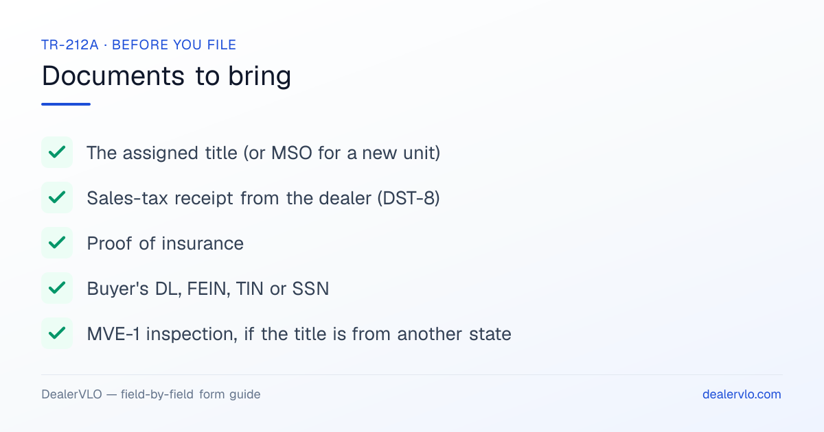 Documents to bring when filing the Kansas TR-212a: The assigned title (or MSO for a new unit), Sales-tax receipt from the dealer (DST-8), Proof of insurance.