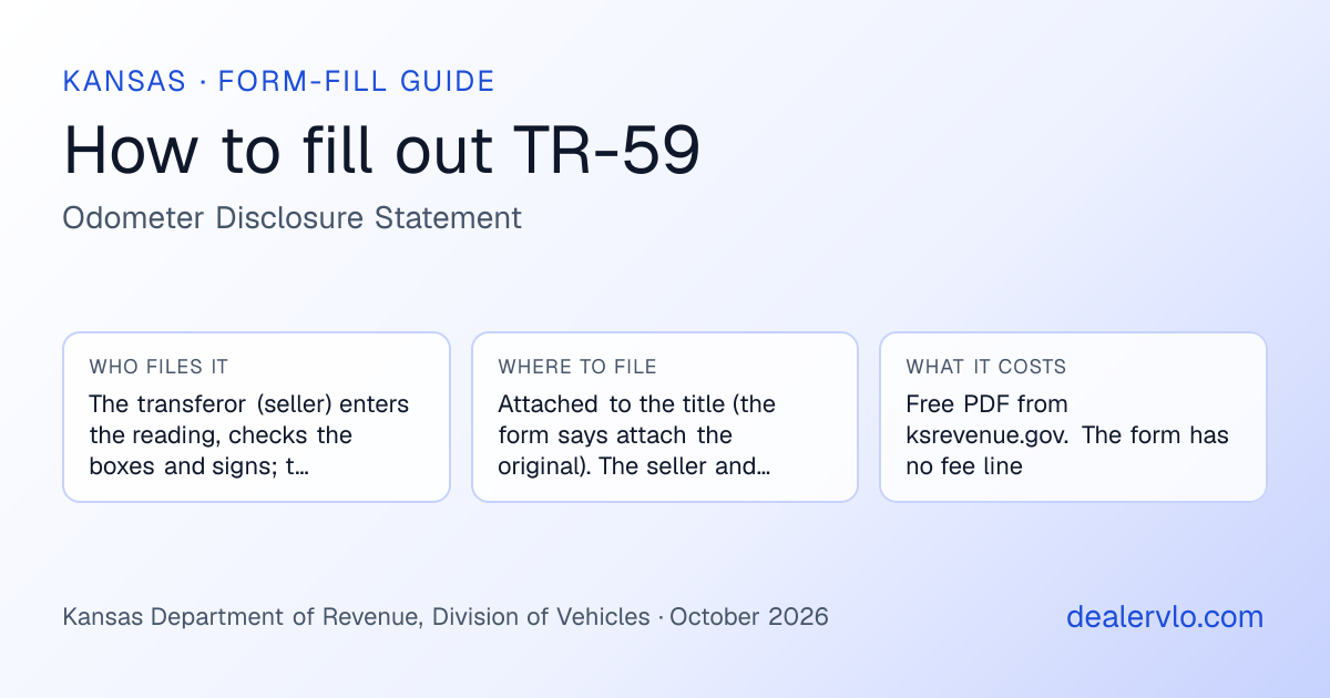How to fill out the Kansas TR-59 (Odometer Disclosure Statement) for used car dealers: who files it, where to file it, and the cost — a field-by-field guide