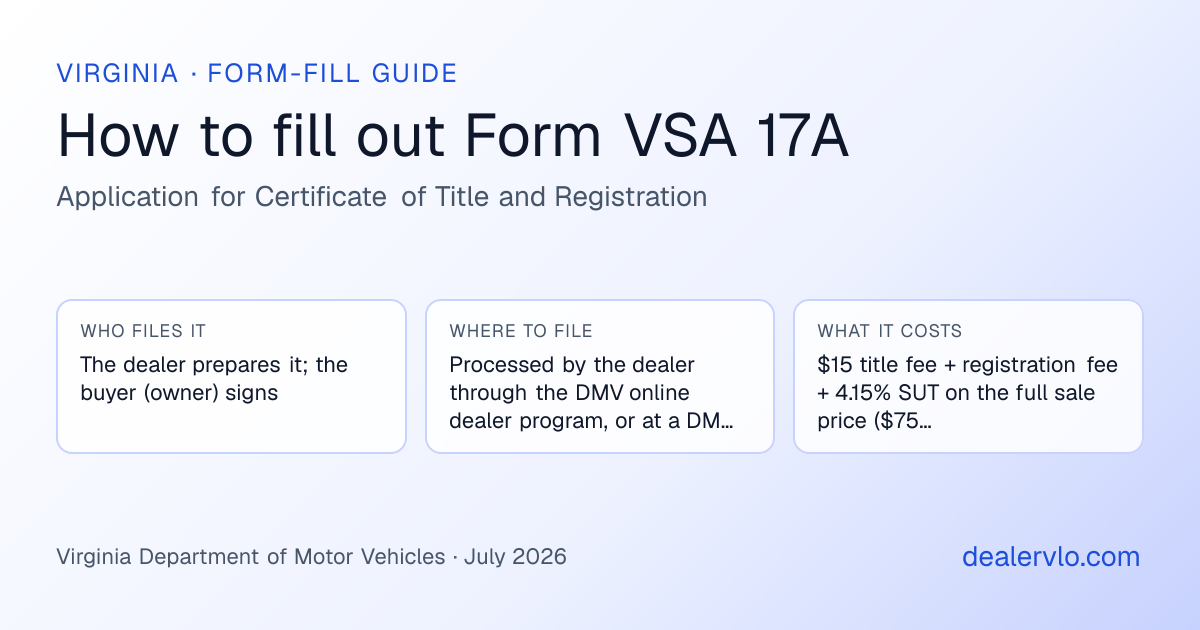 How to fill out the Virginia Form VSA 17A (Application for Certificate of Title and Registration) for used car dealers: who files it, where to file it, and the cost — a field-by-field guide