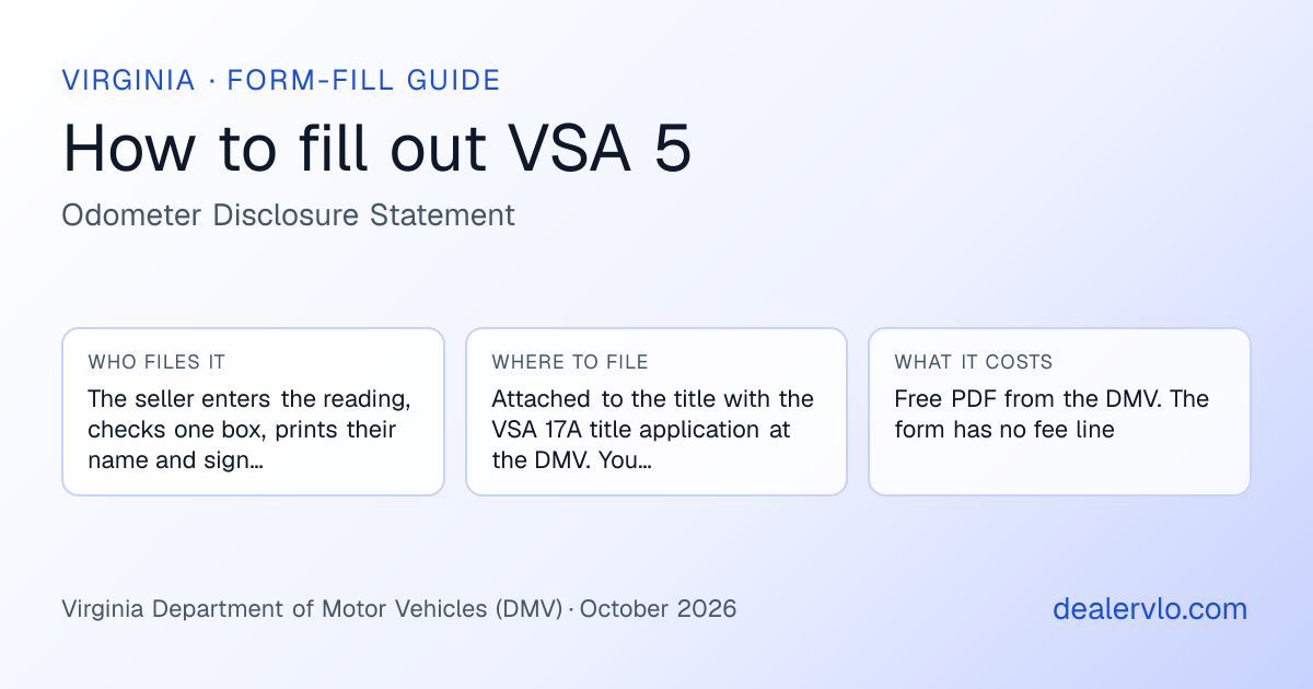 How to fill out the Virginia VSA 5 (Odometer Disclosure Statement) for used car dealers: who files it, where to file it, and the cost — a field-by-field guide