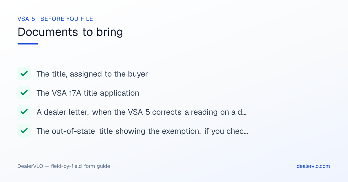 Documents to bring when filing the Virginia VSA 5: The title, assigned to the buyer, The VSA 17A title application, A dealer letter, when the VSA 5 corrects a reading on a dealer sale.