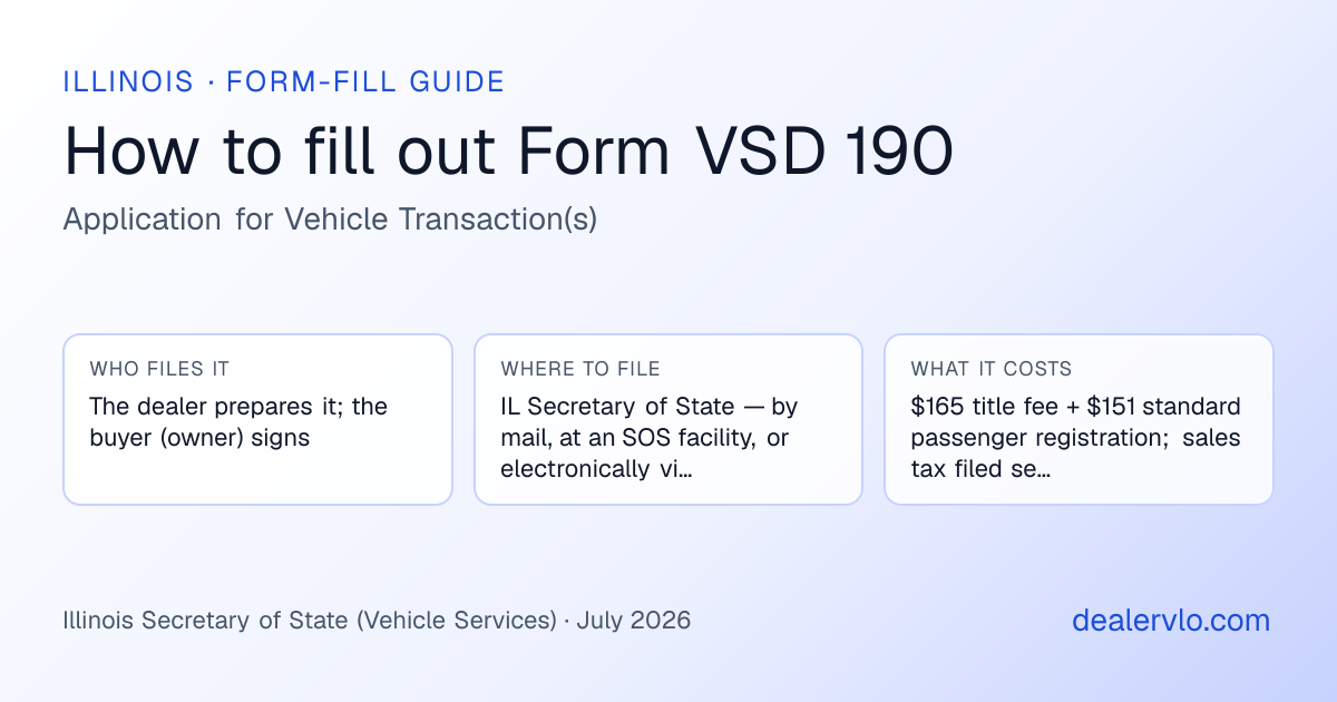 How to fill out the Illinois Form VSD 190 (Application for Vehicle Transaction(s)) for used car dealers: who files it, where to file it, and the cost — a field-by-field guide