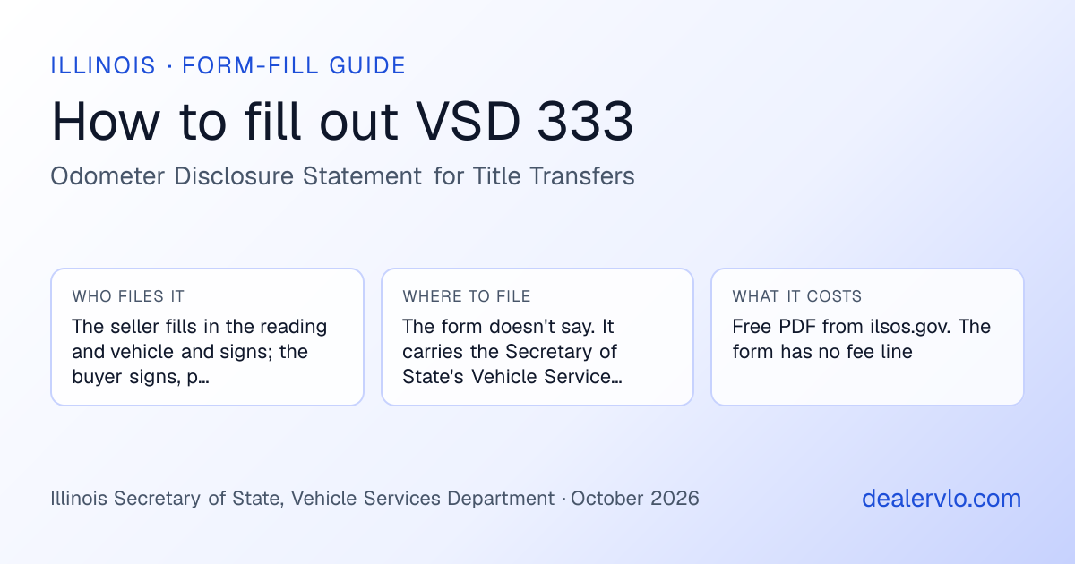 How to fill out the Illinois VSD 333 (Odometer Disclosure Statement for Title Transfers) for used car dealers: who files it, where to file it, and the cost — a field-by-field guide