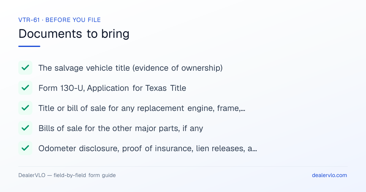 Documents to bring when filing the Texas VTR-61: The salvage vehicle title (evidence of ownership), Form 130-U, Application for Texas Title, Title or bill of sale for any replacement engine, frame, or body.