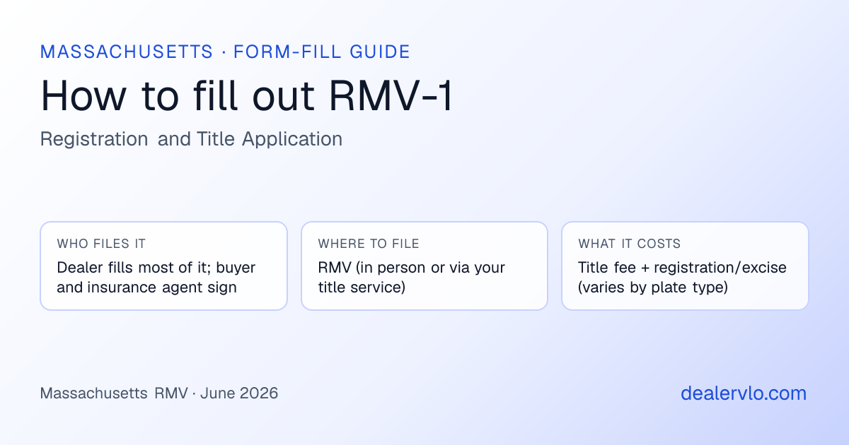 How to fill out the Massachusetts RMV-1 (Registration and Title Application) for used car dealers: who files it, where to file it, and the cost — a field-by-field guide