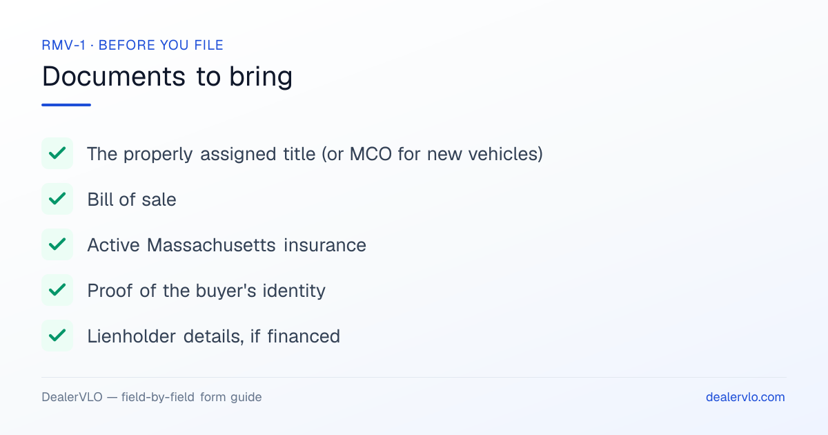 Documents to bring when filing the Massachusetts RMV-1: The properly assigned title (or MCO for new vehicles), Bill of sale, Active Massachusetts insurance.