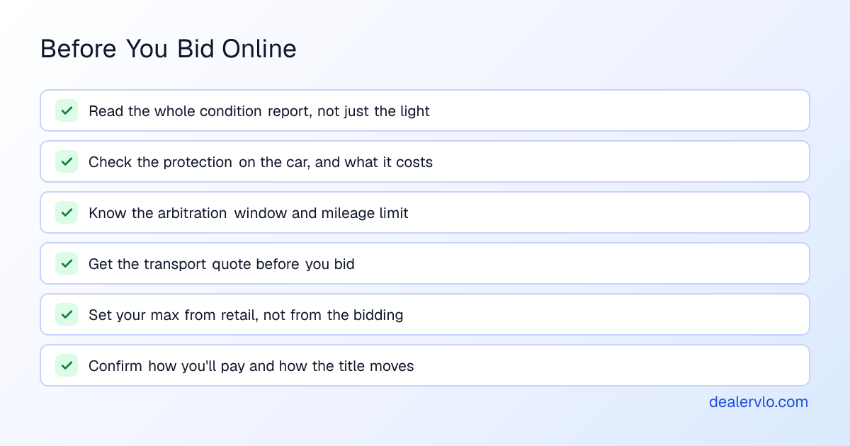 Checklist before bidding at an online dealer auction: read the whole condition report, check what protection comes with the car and what it costs, know the arbitration window and mileage limit, get the transport quote first, set your max bid from retail, and confirm how you'll pay and how the title moves
