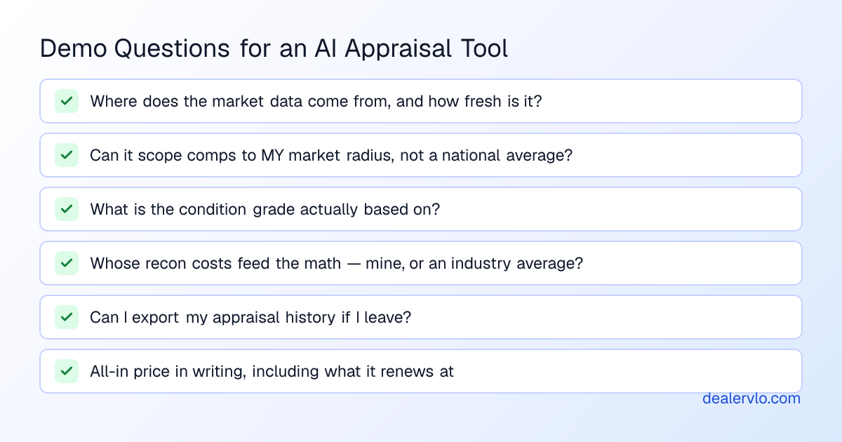 Checklist of six demo questions for AI appraisal tools: data sources and freshness, local market radius, condition-grade basis, whether recon costs are yours or averages, export and ownership, and all-in pricing in writing