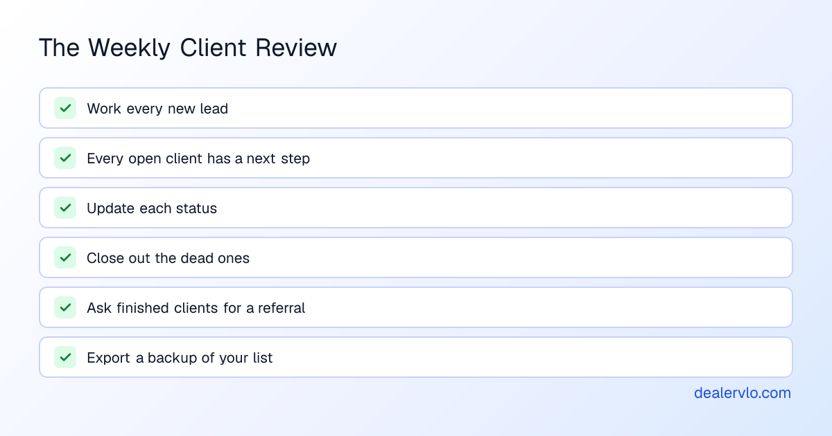 A weekly client review for an auto broker: work every new lead, give every open client a next step, update each status, close out dead clients, ask finished clients for a referral, and export a backup of your client list