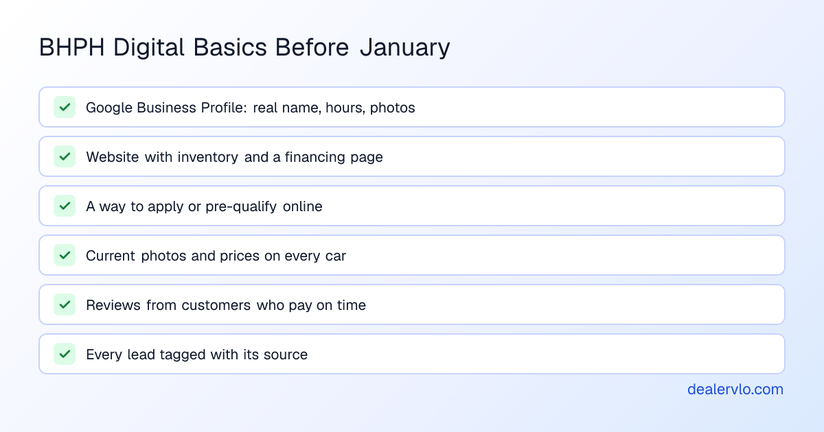 Buy here pay here digital marketing basics to finish before January: Google Business Profile with real name and hours, website with inventory and a financing page, a way to apply or pre-qualify online, current photos and prices, reviews from paying customers, and lead source tracking
