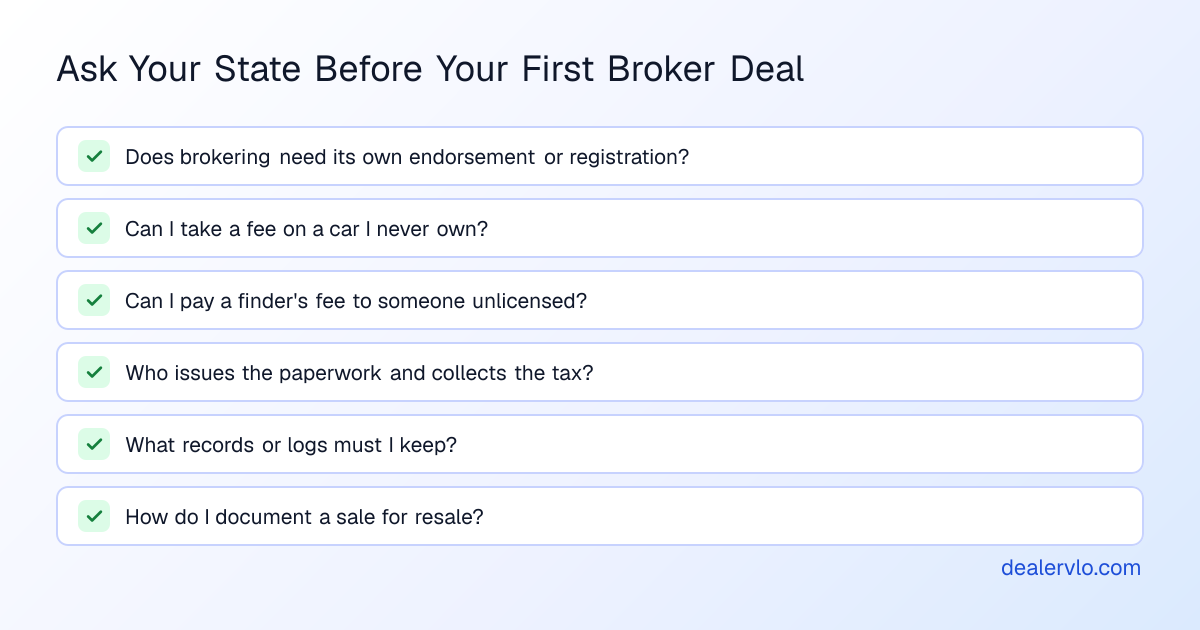 Questions to ask your state before a broker deal: does brokering need its own endorsement or registration, can I take a fee on a car I don't own, can I pay a finder's fee to someone unlicensed, who issues the paperwork and collects tax, what records must I keep, and how do I document a resale