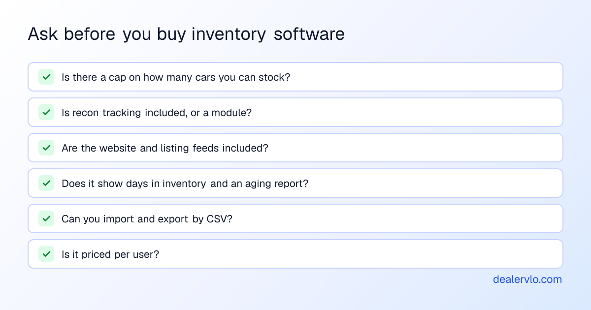 Six questions to ask an inventory software vendor: is there a cap on how many cars you can stock, is recon tracking included or a module, are the website and listing feeds included, does it show days in inventory and an aging report, can you import and export by CSV, and is it priced per user.