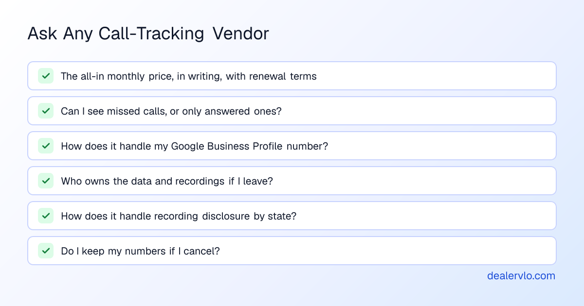 Checklist of questions to ask a call-tracking vendor: the all-in price in writing, whether you can see missed calls, how it handles your Google Business Profile number, who owns the recordings, how recording disclosure works, and what happens to your numbers if you leave