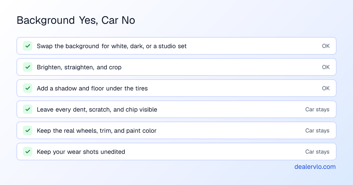 The honest line for editing car listing photos: replacing the background, adjusting brightness and cropping, and adding a shadow are fine; every dent and scratch stays visible, the real wheels, trim, and paint color stay, and wear shots stay unedited