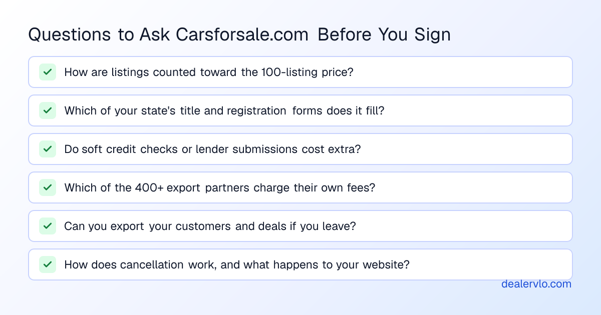 Questions to ask before signing with Carsforsale.com: how listings are counted toward the 100-listing price, which state title forms it fills, whether credit checks or lender submissions cost extra, which export partners charge their own fees, how to export your data, and how cancellation works