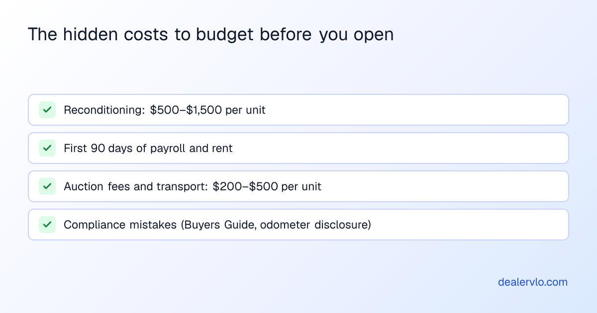 Checklist of additional startup costs for opening a used car dealership that dealers frequently overlook in their initial budget.