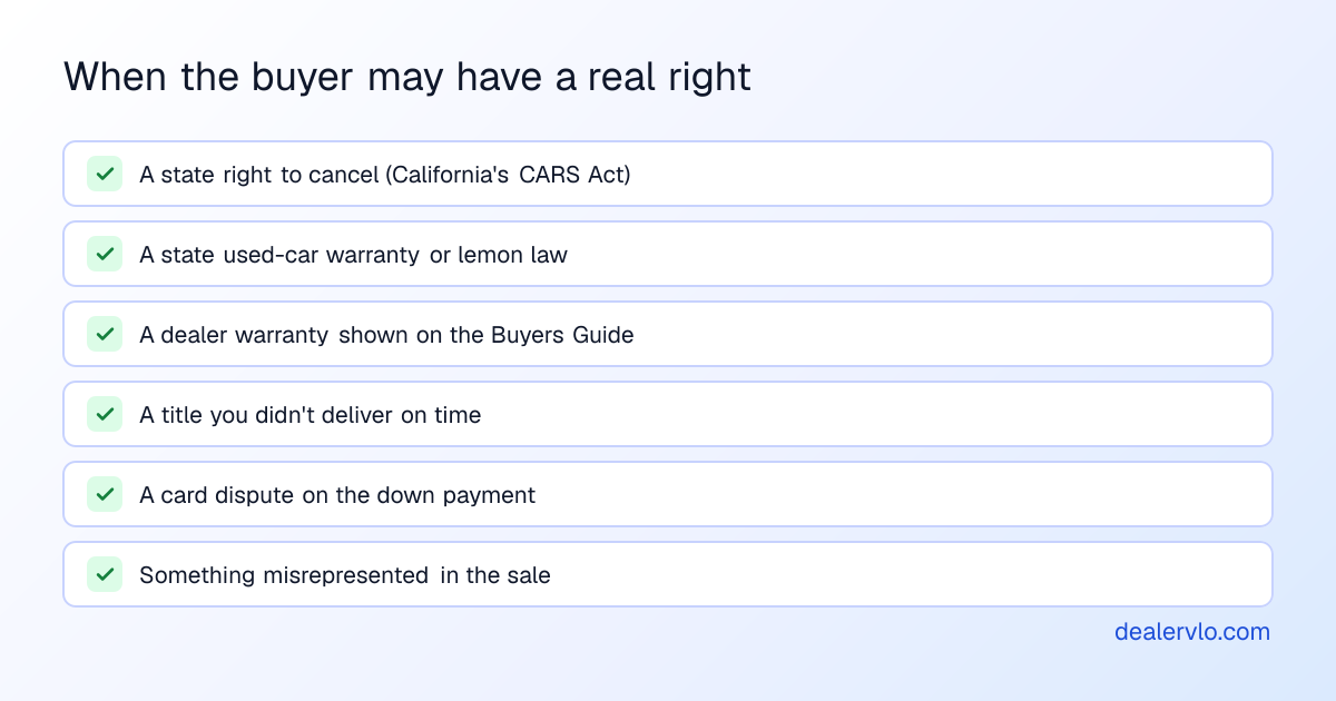 Situations where a used car buyer may have a real right to return the car or get money back: a state right to cancel such as California's CARS Act, a state used-car warranty or lemon law, a dealer warranty on the Buyers Guide, a title you didn't deliver on time, a card dispute on the down payment, and something misrepresented in the sale.