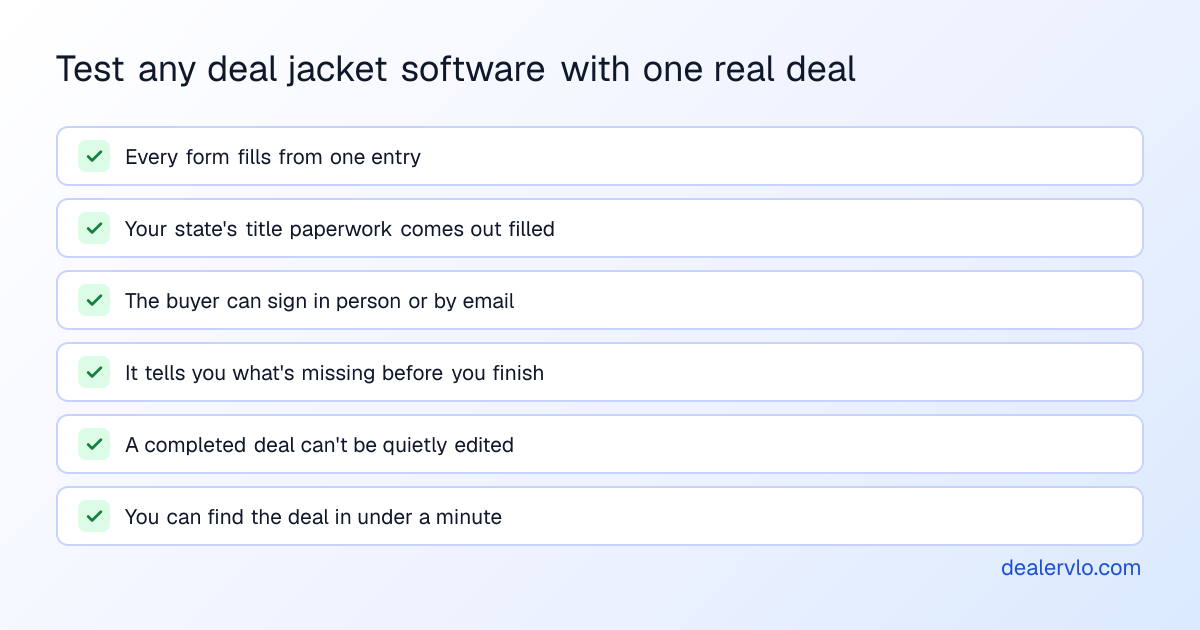 Six things to test with a real deal in a deal jacket software trial: every form fills from one entry, your state's title paperwork comes out filled, the buyer can sign in person or by email, it tells you what's missing, a completed deal can't be quietly edited, and you can find the deal in under a minute.