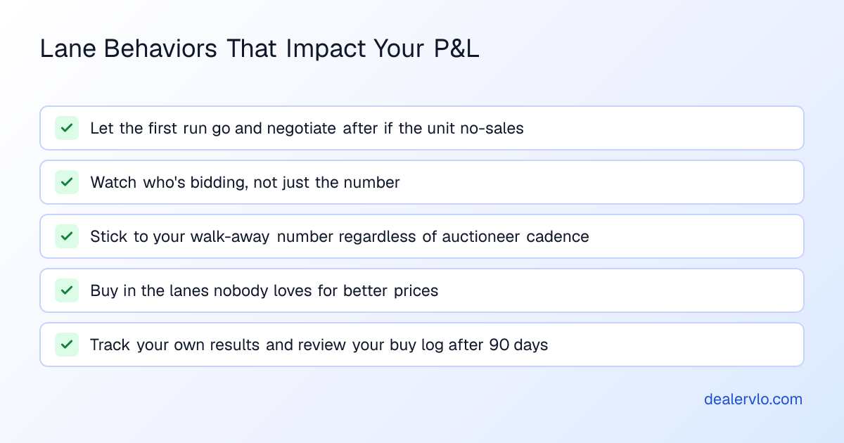 Practical discipline tactics that successful dealers use at auctions to buy profitably and avoid common mistakes.