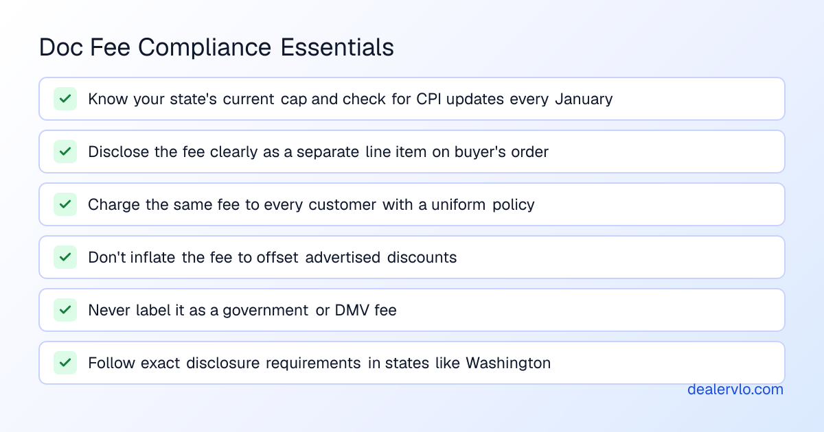 Compliance checklist for independent dealers to legally manage dealer doc fee by state requirements and avoid regulatory violations.