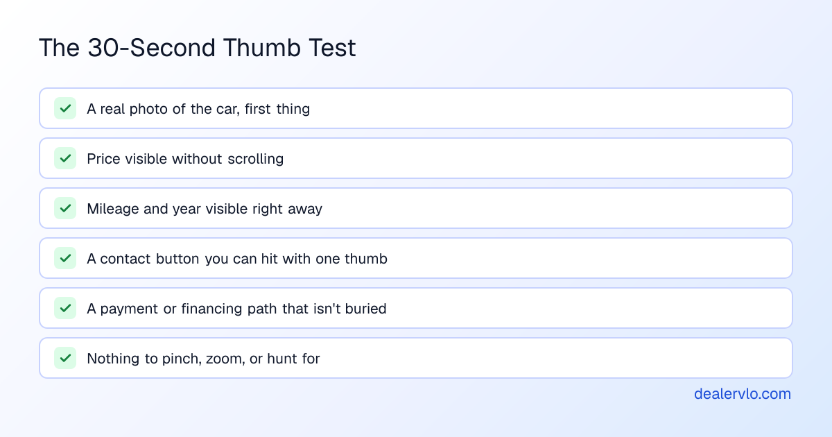 Checklist for the thirty-second phone test of a car page: photo, price, mileage, a way to contact you, and a payment or financing path all visible without pinching or hunting