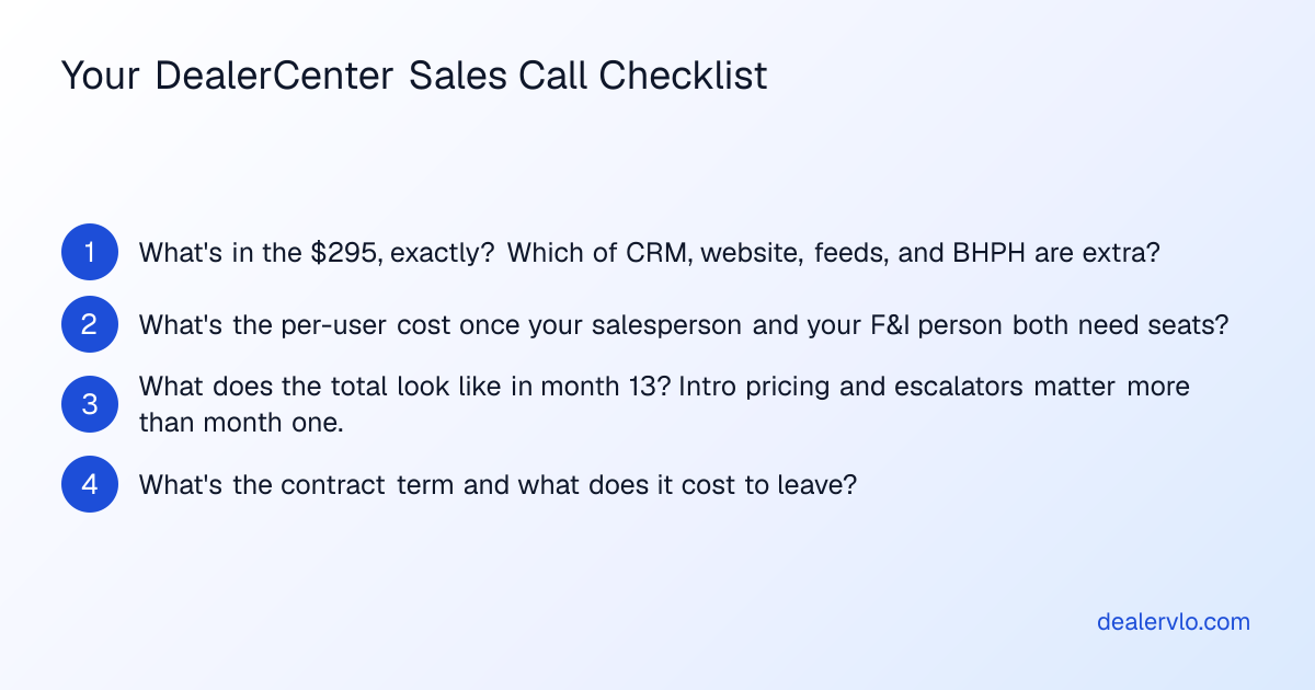 Four critical questions to ask during a DealerCenter pricing sales call to understand the true module-based cost for your dealership.