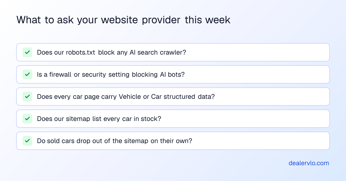 Questions to ask a dealership website provider: does our robots.txt block any AI search crawler, is a firewall or security setting blocking AI bots, does every car page carry Vehicle or Car structured data, does the sitemap list every car in stock, and are sold cars removed from it