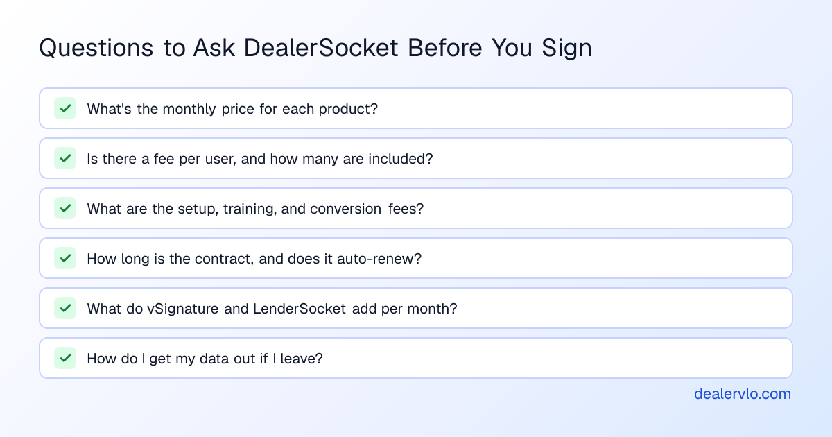 Questions to ask DealerSocket before signing: the monthly price per product, whether there are per-user fees, setup and training fees, contract length and auto-renewal, what the e-signing and lender-submission integrations cost, and how you get your data out if you leave.