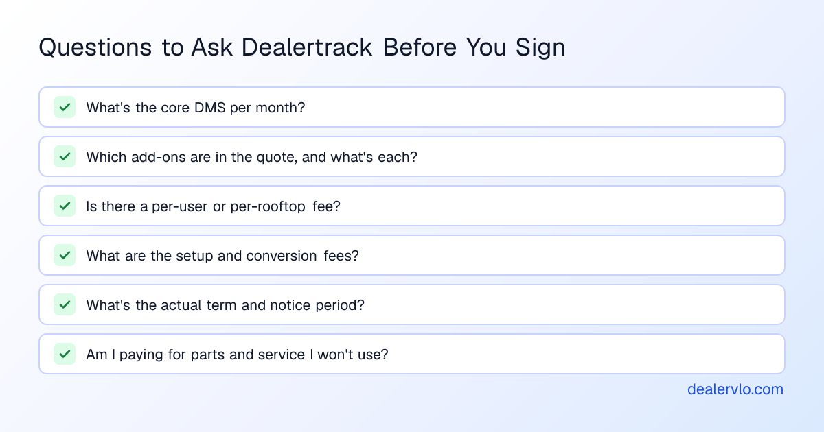 Questions to ask Dealertrack before signing: the monthly price of the core DMS, which add-ons are in the quote and what each costs, whether there are per-user fees, setup and conversion fees, what no long-term contracting means in months, and what you'd pay for parts and service if you don't run a shop.