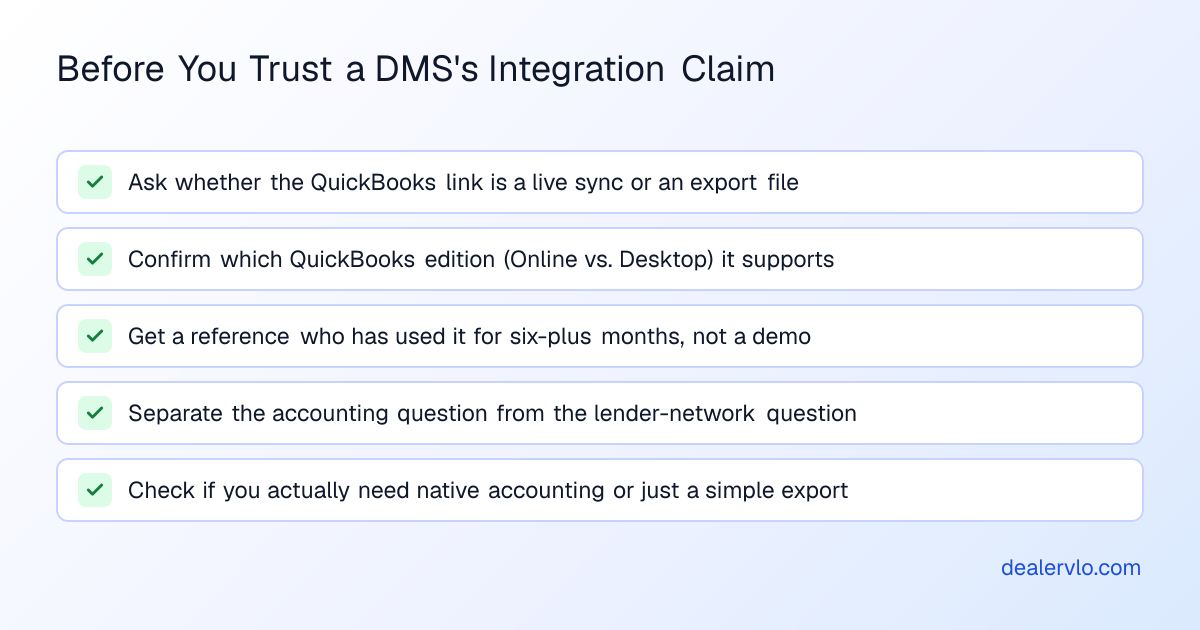 A checklist for evaluating dms accounting integration and lender integration claims before signing a DMS contract.