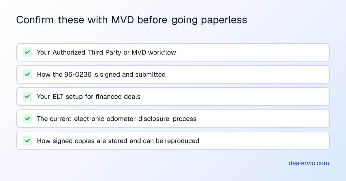 Confirm these with MVD before going paperless