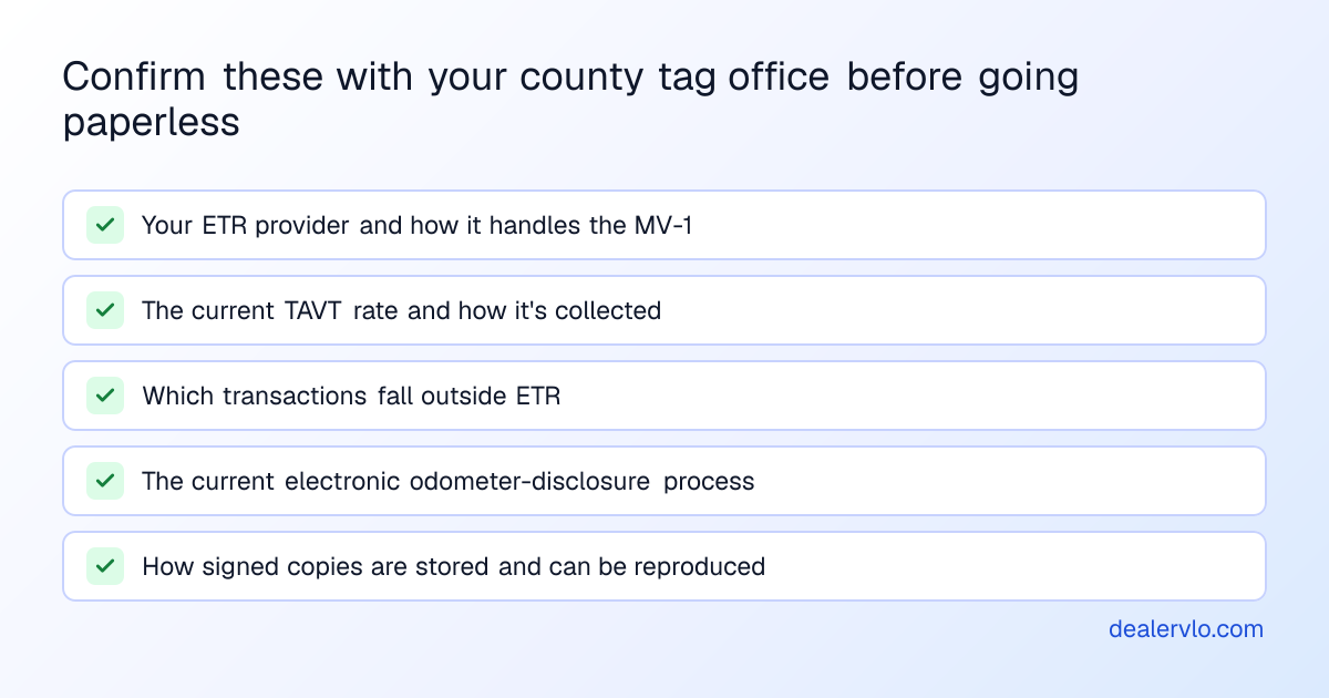 Confirm these with your county tag office before going paperless