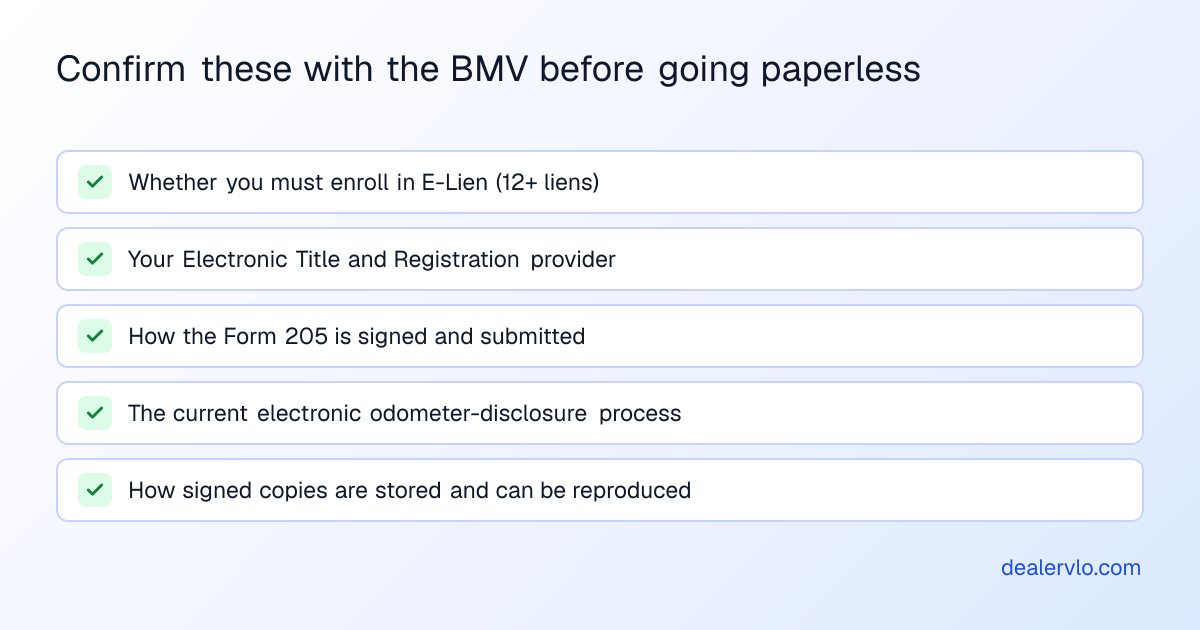 Confirm these with the BMV before going paperless
