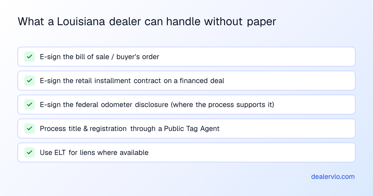 What a Louisiana dealer can handle without paper