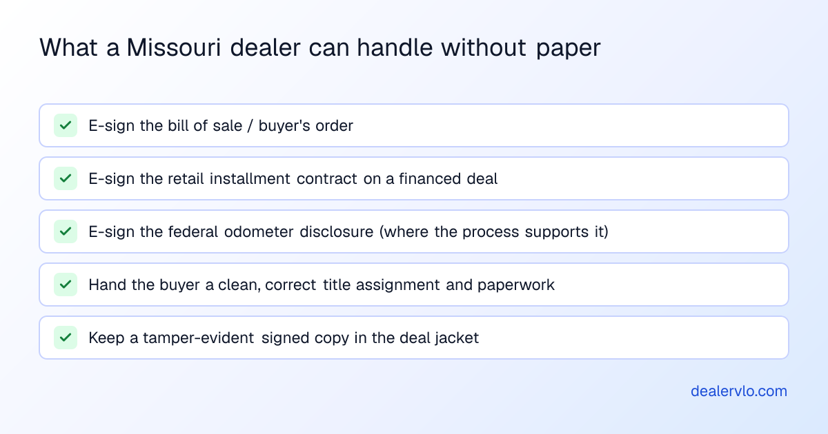 What a Missouri dealer can handle without paper