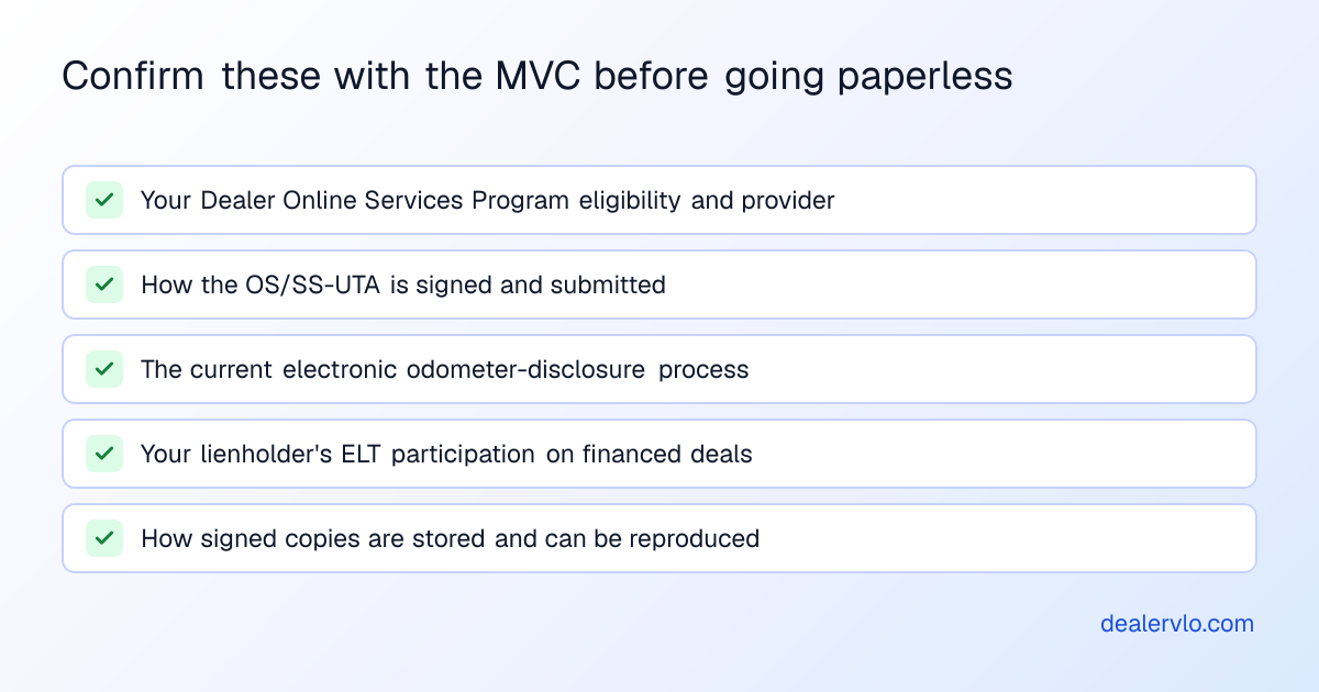 Confirm these with the MVC before going paperless