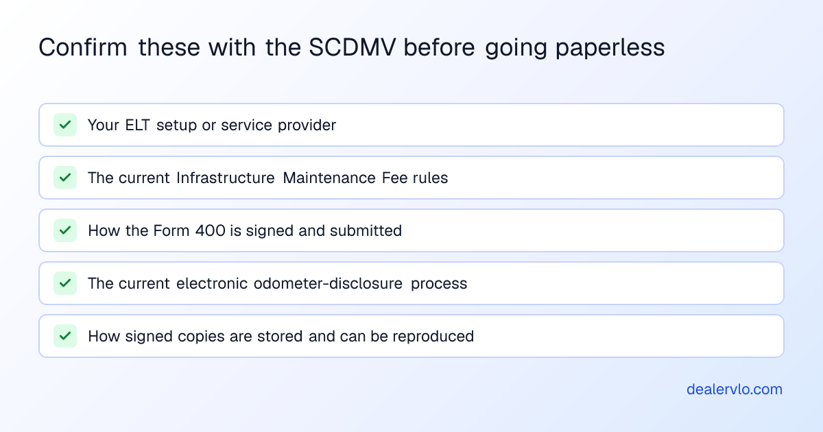 Confirm these with the SCDMV before going paperless