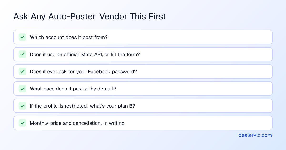 Questions to ask a Facebook Marketplace auto-poster vendor before installing it: which account does it post from, does it use an official Meta API, does it ever ask for your Facebook password, what pace does it post at by default, what happens to your listings if the account is restricted, and what does it cost per month in writing