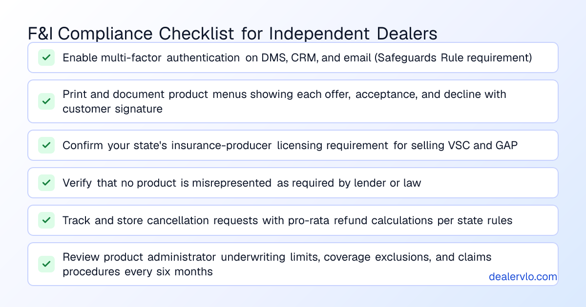 Checklist of F&I compliance and product-offering steps for independent used-car dealers
